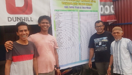 RW 04 Kelurahan Aie Pacah Bahu Membahu Bantu Warga yang Terdampak Corona