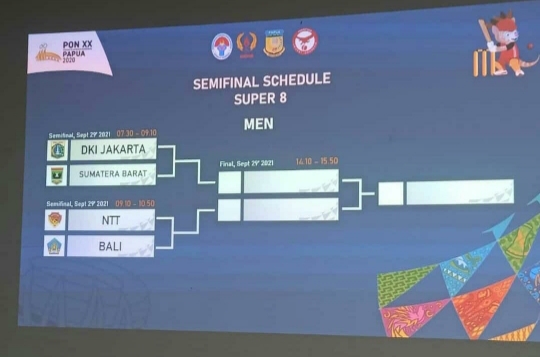 Kalahkan Banten, Cricket Sumbar Melaju ke Semi Final