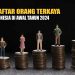 Coba Dicek Ada Nama Anda Tidak, Ini Dia 10 Orang Terkaya Indonesia di Awal Tahun 2024