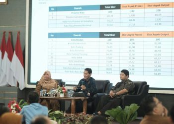 Raih Skor 97,8 Persen, Pemkab Tanah Datar Terbaik dalam ETPD se-Sumbar