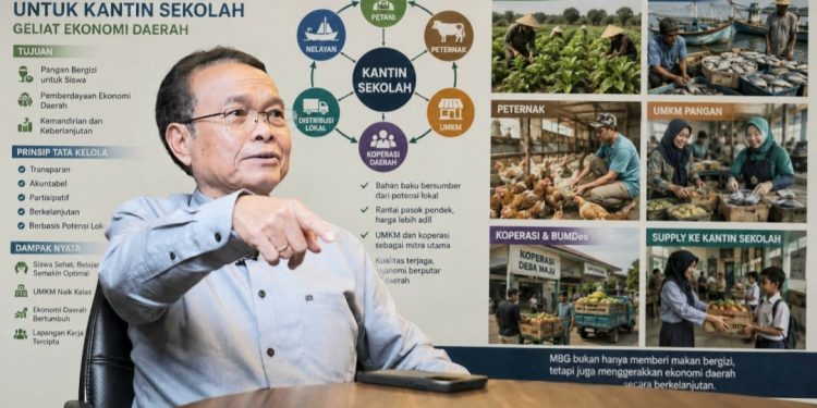 Menata Ulang MBG: Selamat Datang Kantin Sekolah