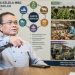 Menata Ulang MBG: Selamat Datang Kantin Sekolah